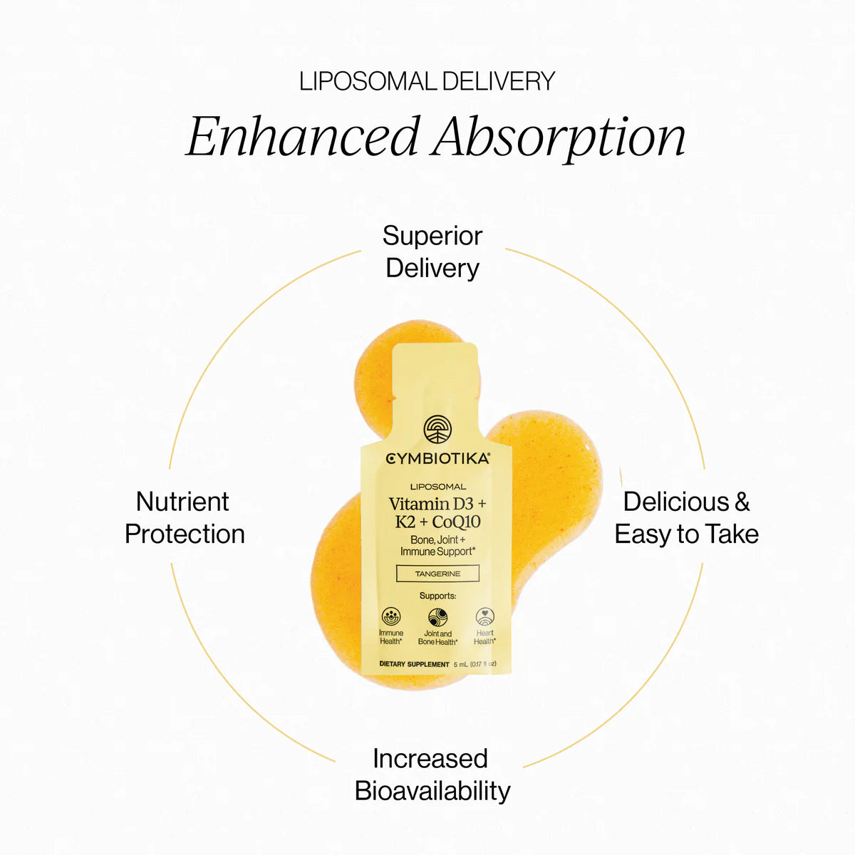 Liposomal Vitamin D3 + K2 + CoQ10